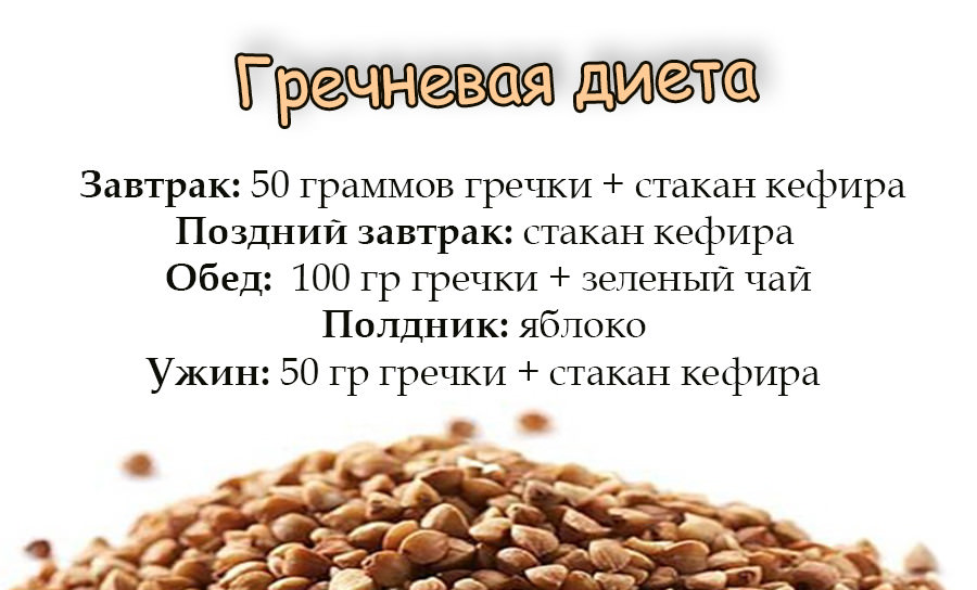 menu-grechnevoi-dieti.jpg